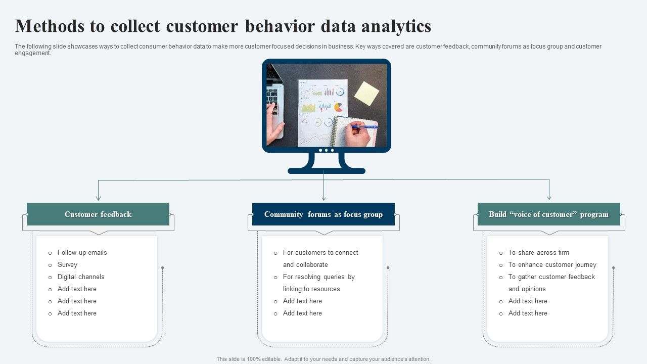 Methods_To_Collect_Customer_Behavior_Data_Analytics_Ppt_Show_Example_Topics_PDF_Slide_1.jpg