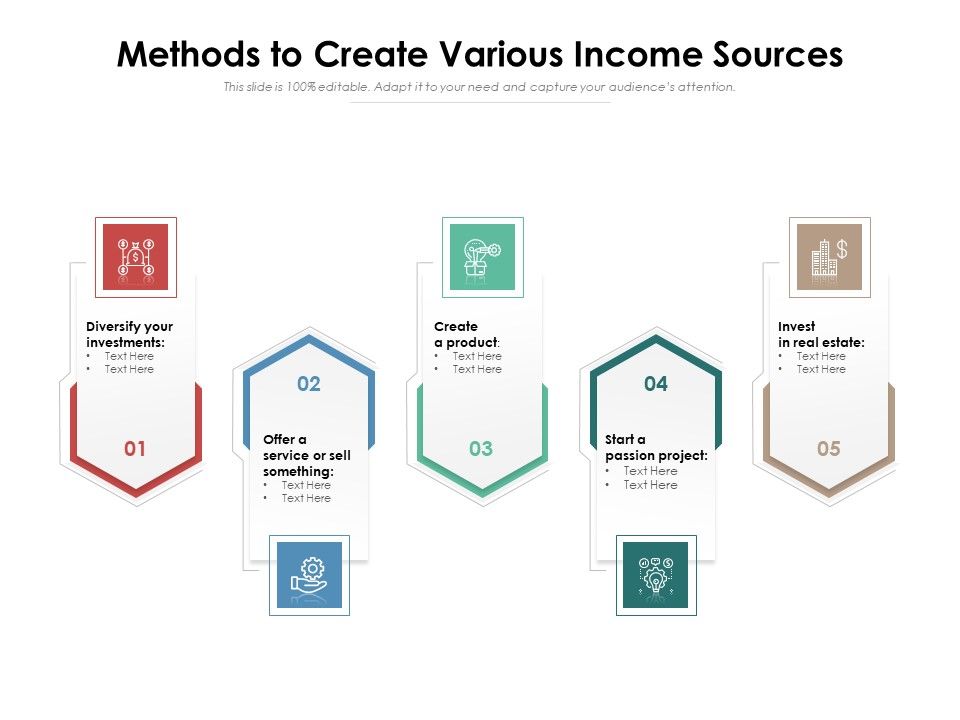 Methods_To_Create_Various_Income_Sources_Ppt_PowerPoint_Presentation_Gallery_Introduction_PDF_Slide_1.jpg