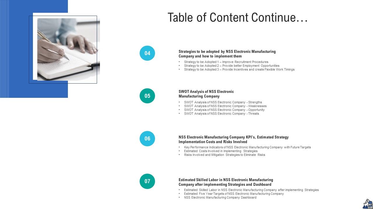 Methods_To_Enhance_Skilled_Labor_Shortfall_In_The_Organization_Table_Of_Content_Continue_Inspiration_PDF_Slide_1.jpg