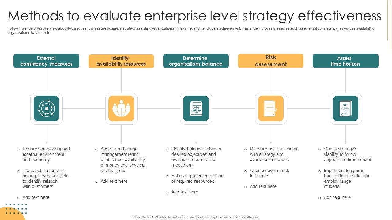 Methods_To_Evaluate_Enterprise_Level_Strategy_Effectiveness_Clipart_PDF_Slide_1.jpg
