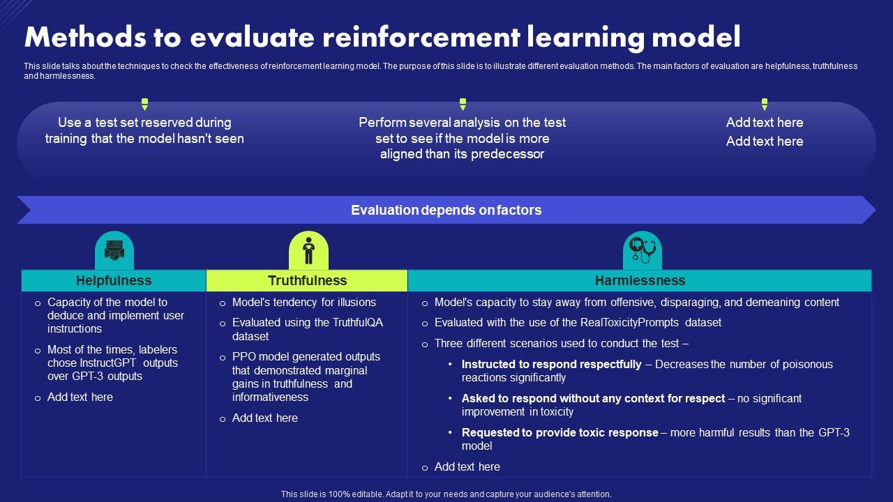 Methods_To_Evaluate_Reinforcement_Learning_Model_Chat_Generative_Pre_Trained_Transformer_Professional_PDF_Slide_1.jpg