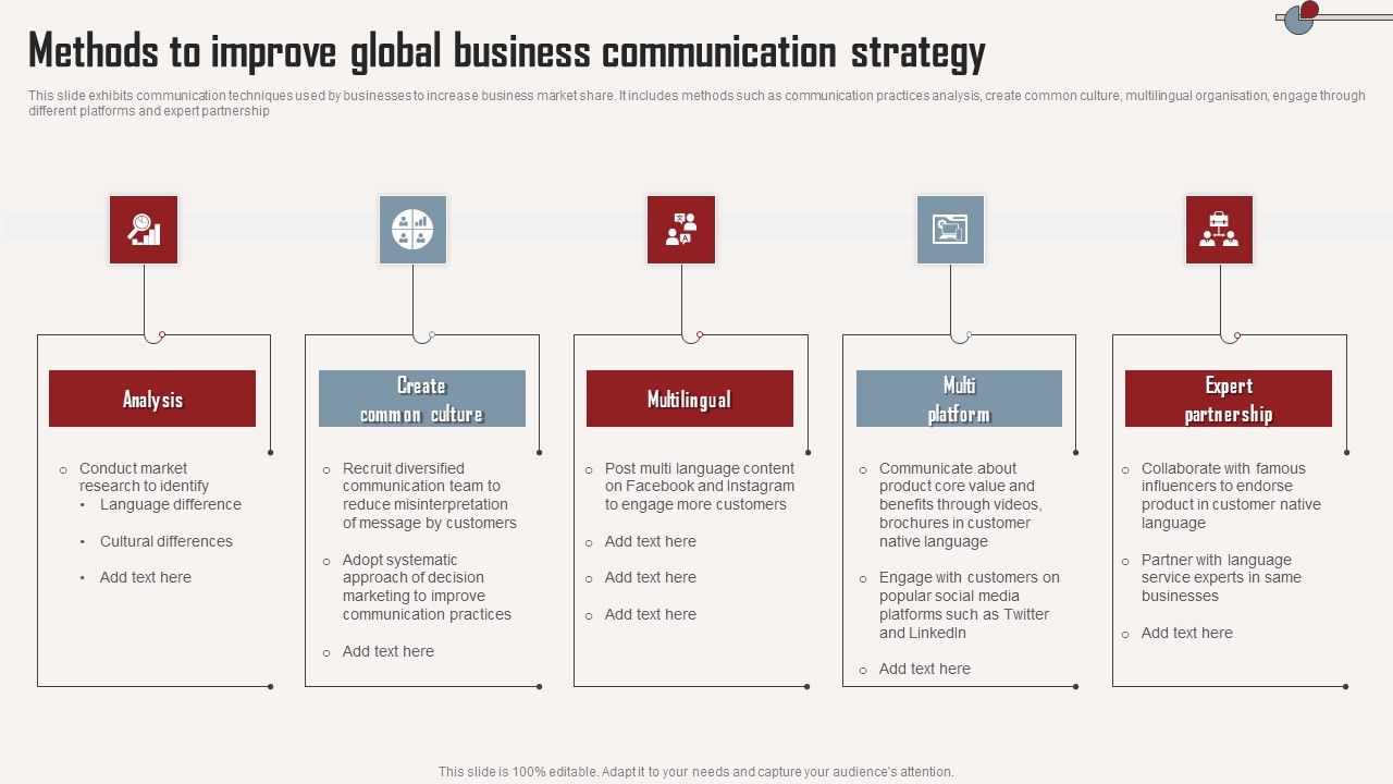 Methods_To_Improve_Global_Business_Communication_Strategy_Introduction_PDF_Slide_1.jpg