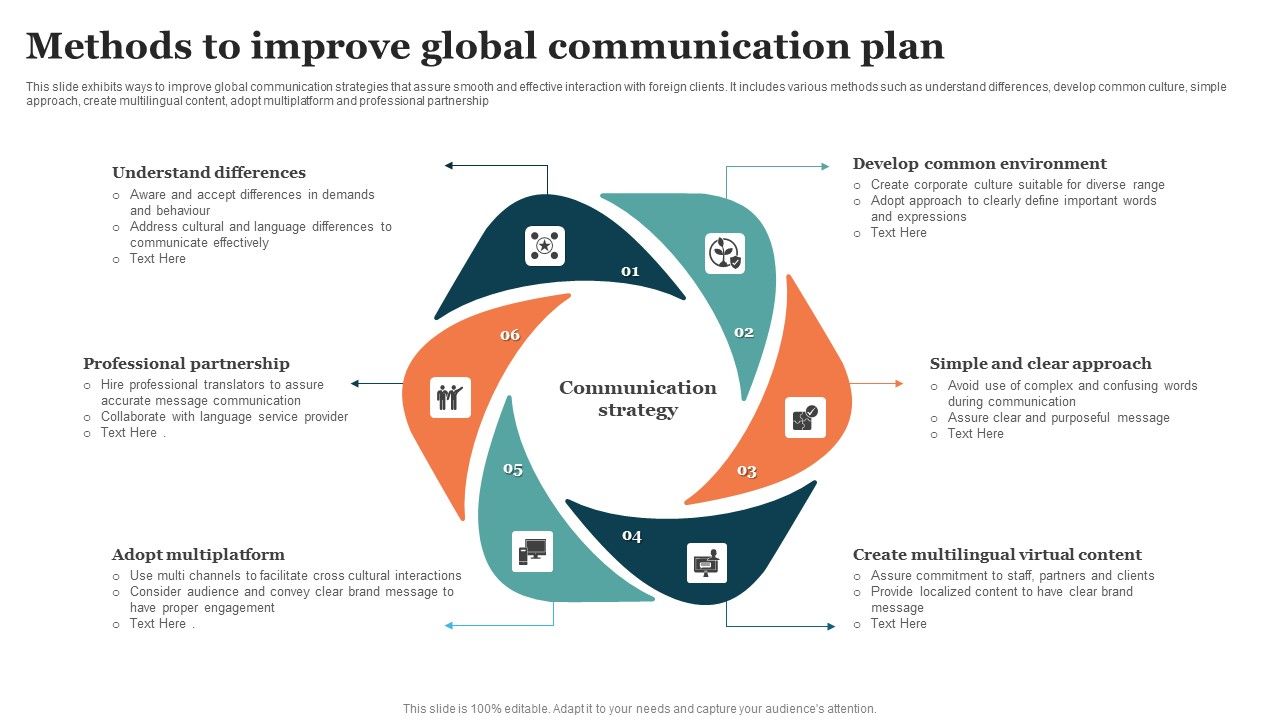 Methods_To_Improve_Global_Communication_Plan_Download_PDF_Slide_1.jpg