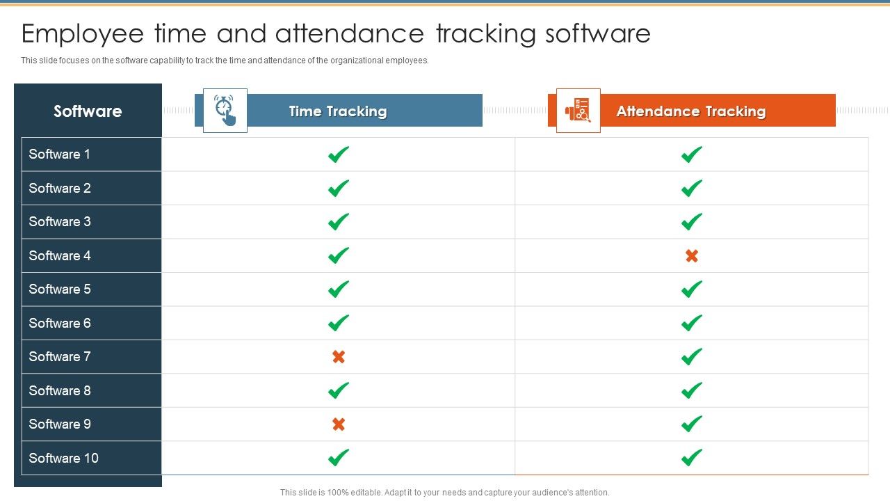 Methods_To_Optimize_HR_Operations_Employee_Time_And_Attendance_Tracking_Software_Template_PDF_Slide_1.jpg
