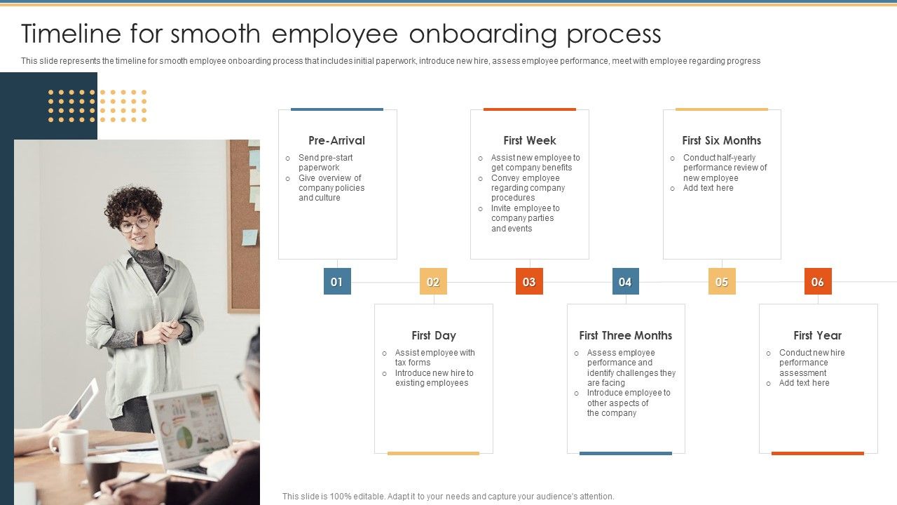 Methods_To_Optimize_HR_Operations_Timeline_For_Smooth_Employee_Onboarding_Process_Ideas_PDF_Slide_1.jpg