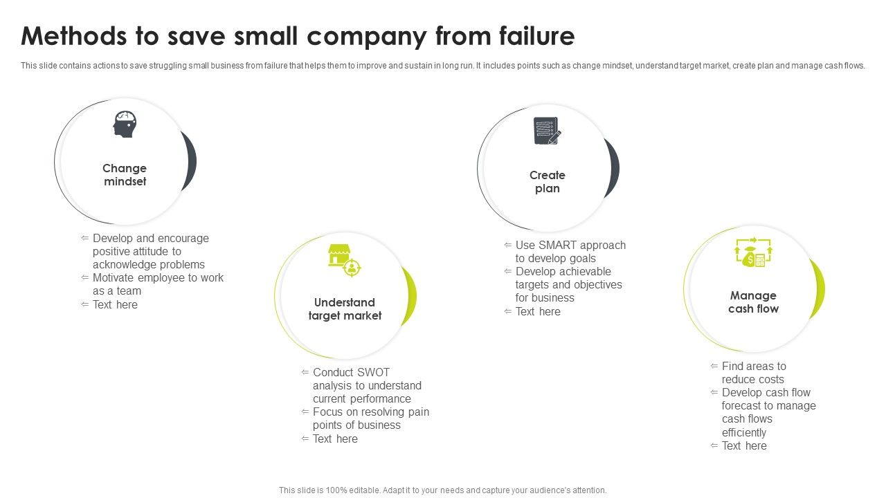 Methods_To_Save_Small_Company_From_Failure_Diagrams_PDF_Slide_1.jpg