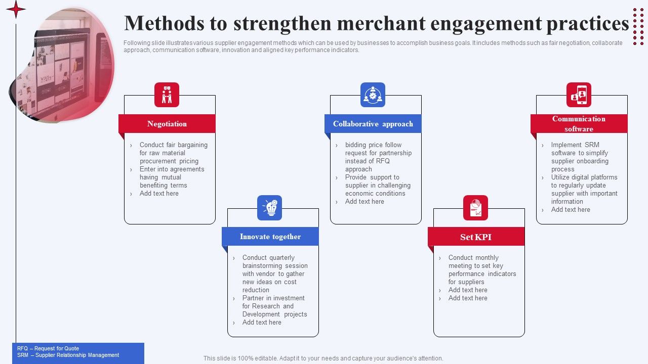 Methods_To_Strengthen_Merchant_Engagement_Practices_Topics_PDF_Slide_1.jpg