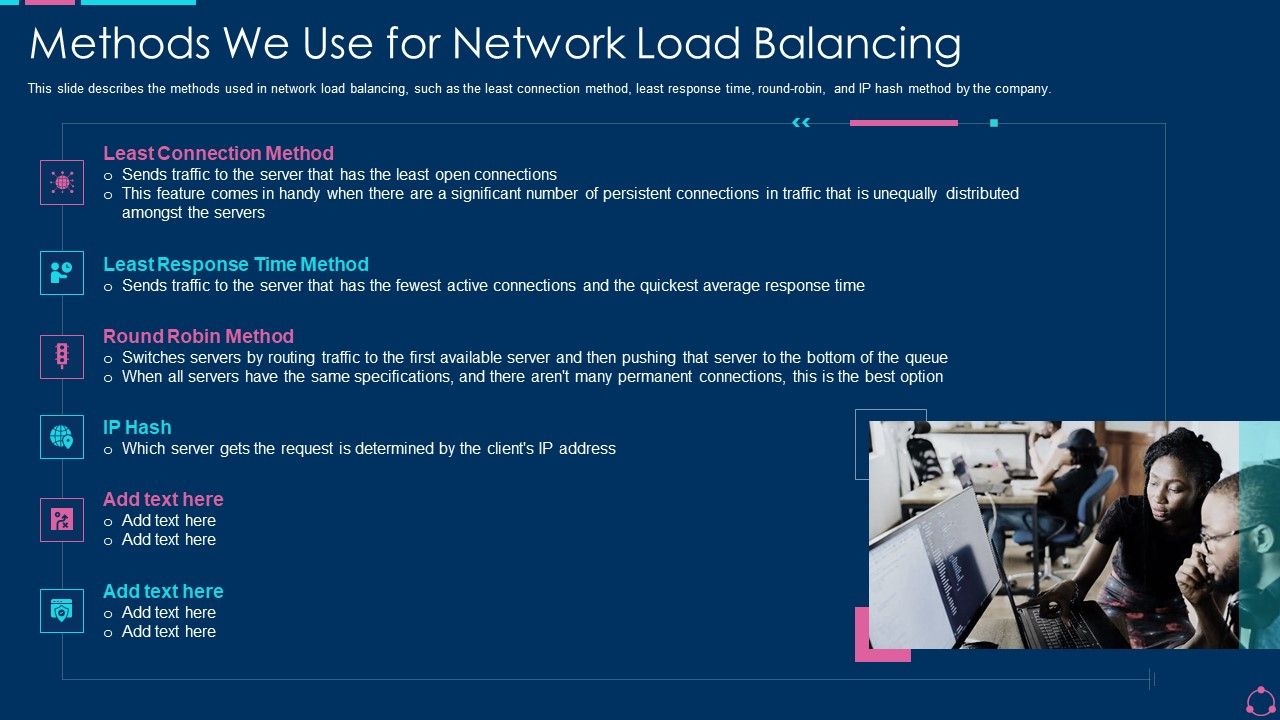 Methods_We_Use_For_Network_Load_Balancing_Ppt_Inspiration_Outfit_PDF_Slide_1.jpg