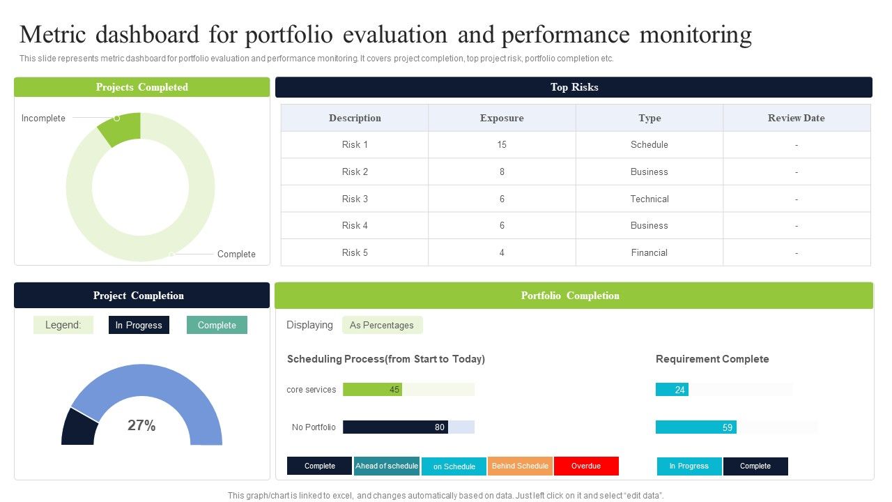 Metric_Dashboard_For_Portfolio_Evaluation_And_Performance_Monitoring_Introduction_PDF_Slide_1.jpg