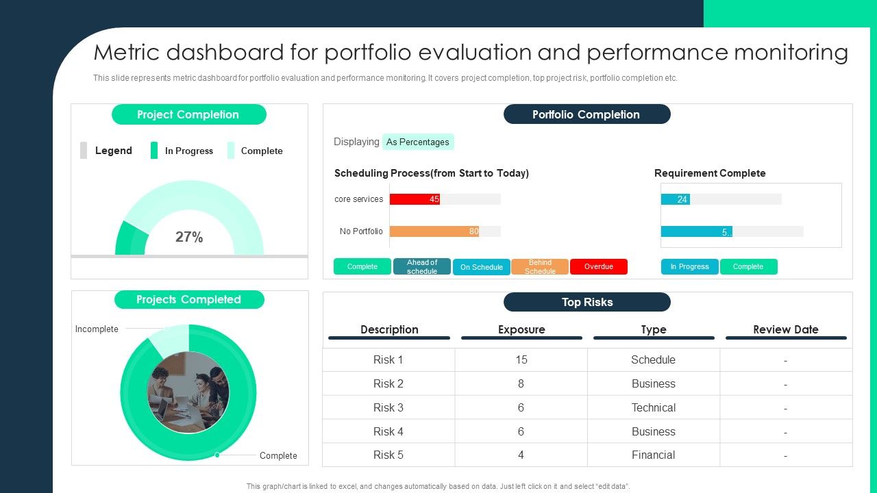 Metric_Dashboard_For_Portfolio_Evaluation_And_Performance_Monitoring_Themes_PDF_Slide_1.jpg