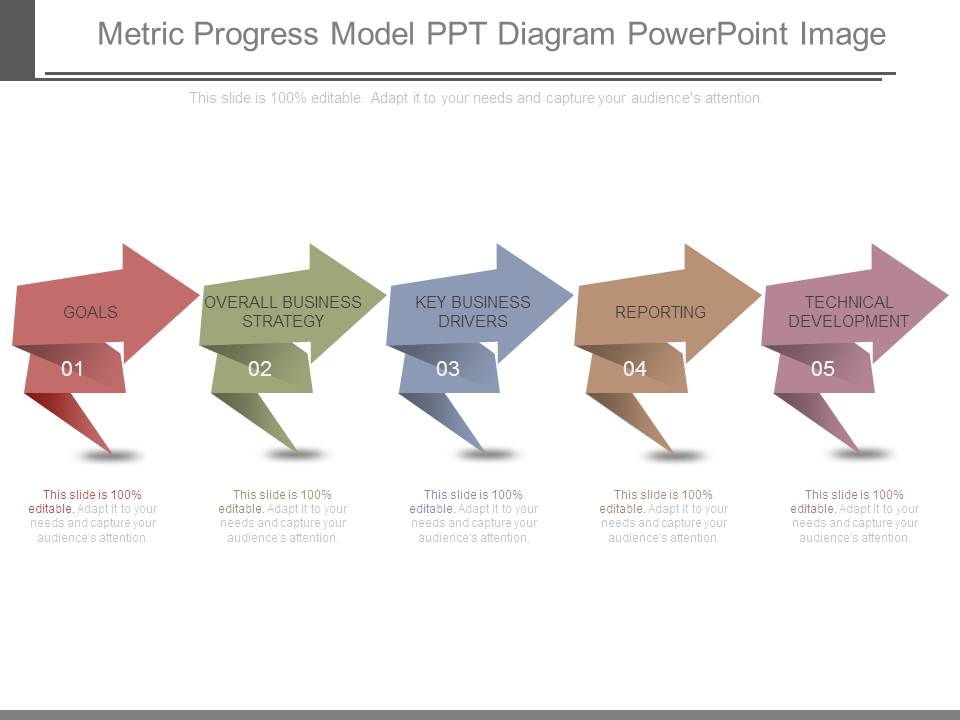 Metric_Progress_Model_Ppt_Diagram_Powerpoint_Image_1.jpg