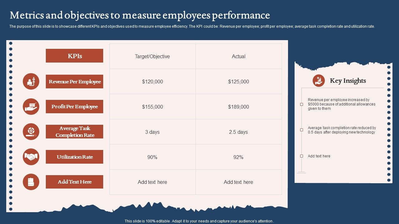 Metrics_And_Objectives_To_Measure_Employees_Performance_Clipart_PDF_Slide_1.jpg
