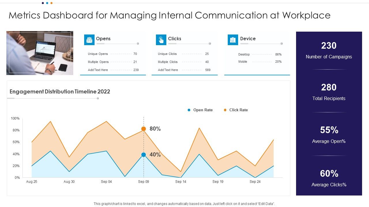 Metrics_Dashboard_For_Managing_Internal_Communication_At_Workplace_Clipart_PDF_Slide_1.jpg