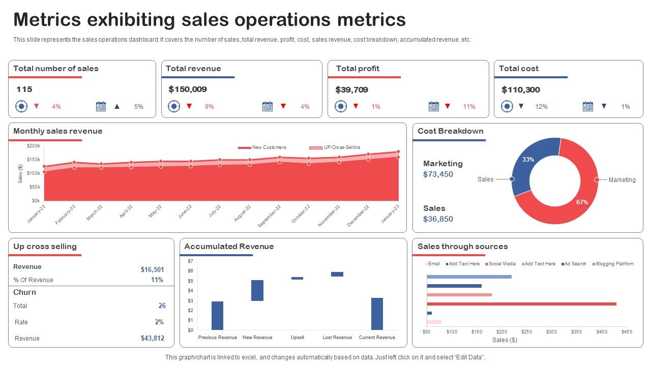 Metrics_Exhibiting_Sales_Operations_Metrics_Topics_PDF_Slide_1.jpg