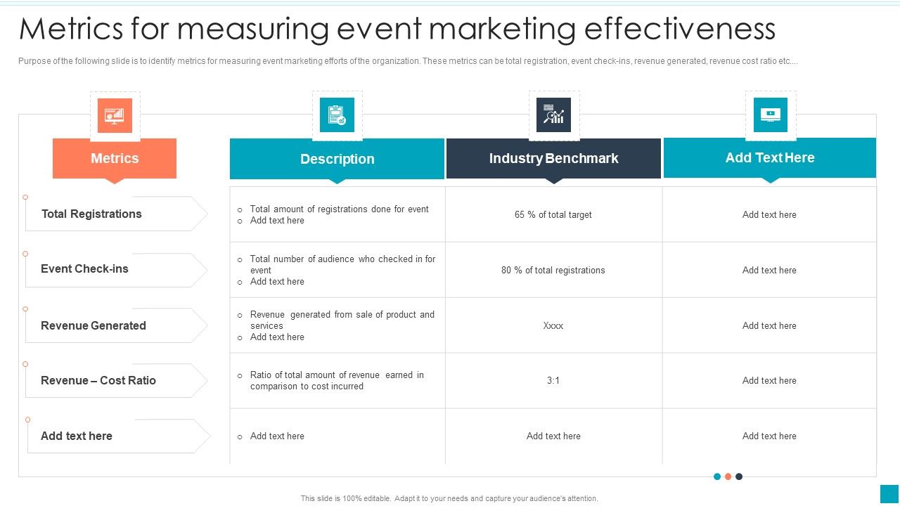 Metrics_For_Measuring_Event_Efficient_B2B_And_B2C_Marketing_Techniques_For_Organization_Graphics_PDF_Slide_1.jpg