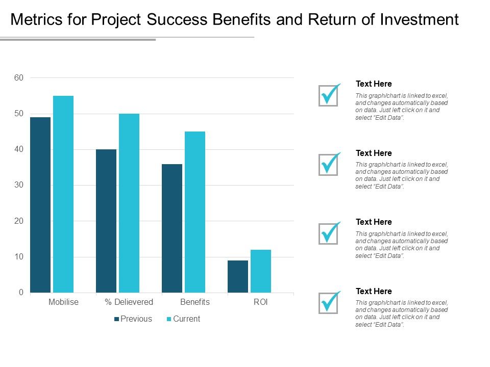 Metrics_For_Project_Success_Benefits_And_Return_Of_Investment_Ppt_PowerPoint_Presentation_Pictures_Structure_Slide_1.jpg