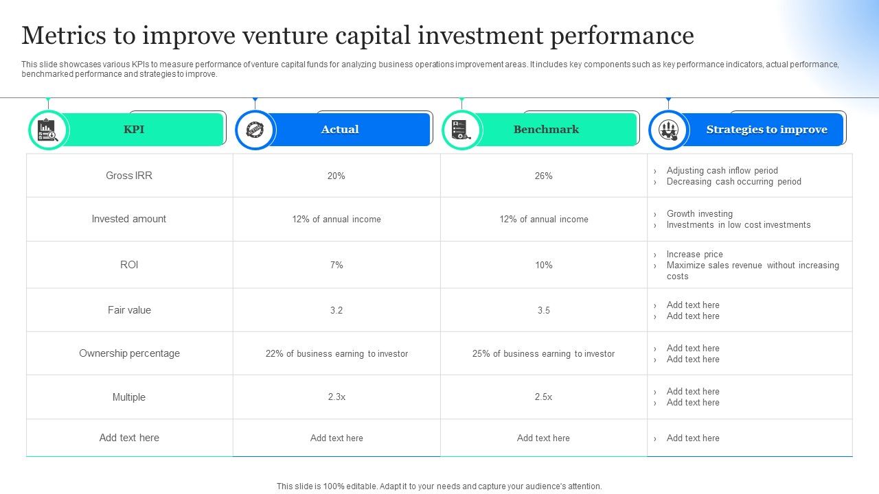 Metrics_To_Improve_Venture_Capital_Investment_Performance_Information_PDF_Slide_1.jpg