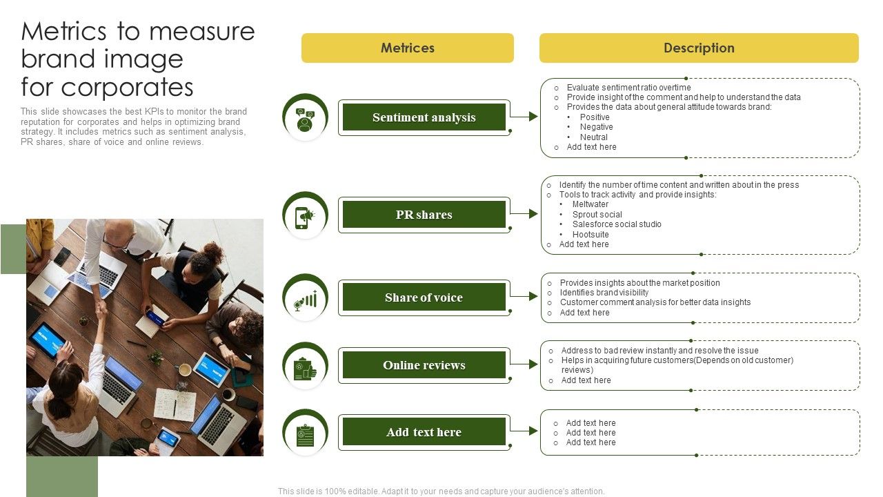 Metrics_To_Measure_Brand_Image_For_Corporates_Professional_PDF_Slide_1.jpg