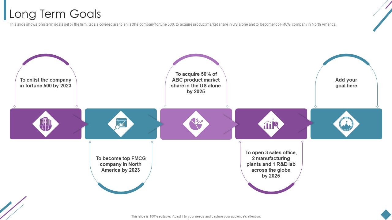 Metrics_To_Measure_Business_Performance_Long_Term_Goals_Ppt_Gallery_Templates_PDF_Slide_1.jpg