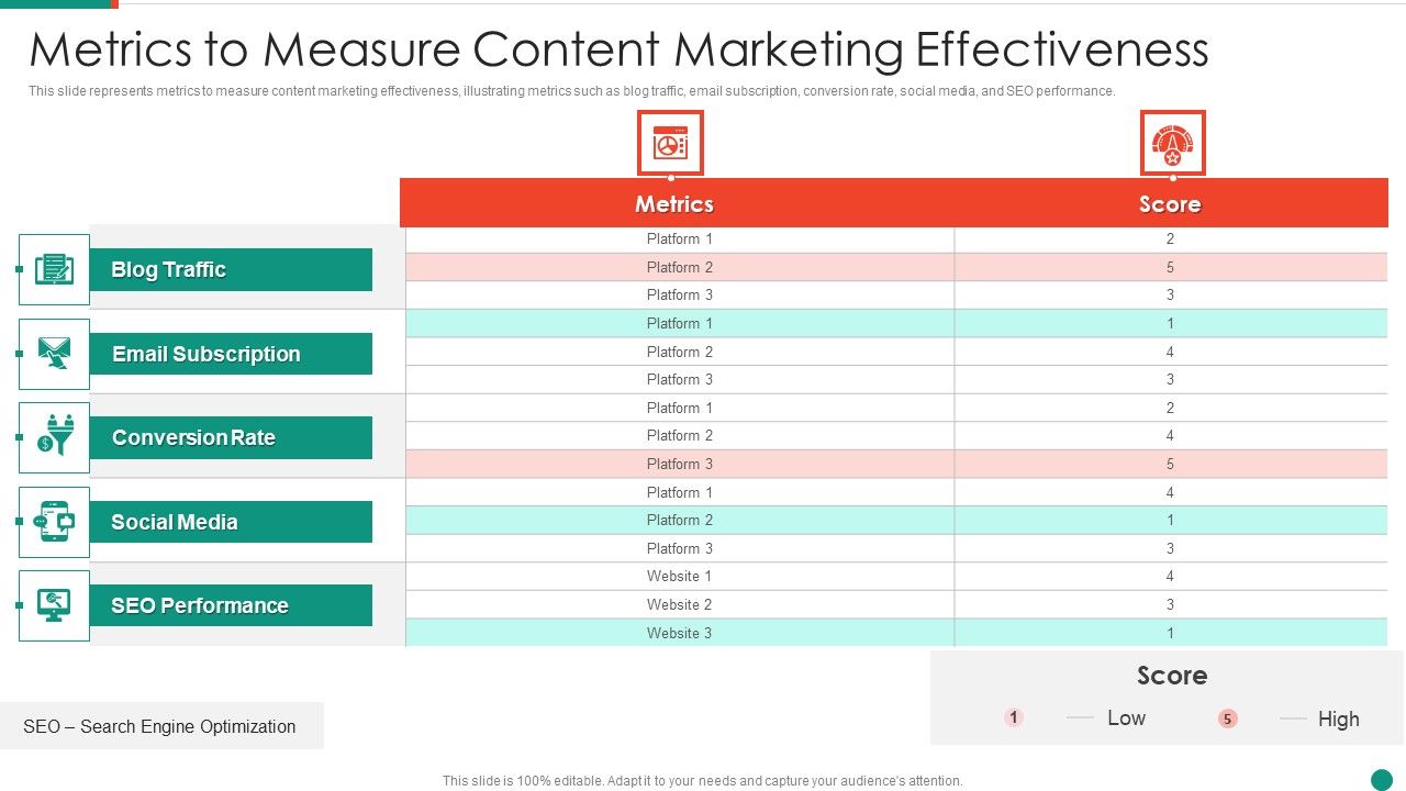 Metrics_To_Measure_Content_Marketing_Effectiveness_Guidelines_PDF_Slide_1.jpg