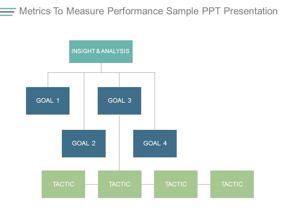 Metrics_To_Measure_Performance_Sample_Ppt_Presentation_1.jpg