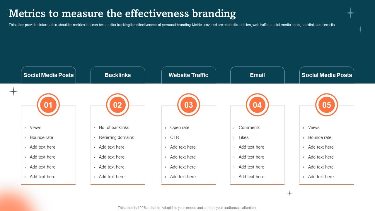 Metrics_To_Measure_The_Effectiveness_Branding_Guide_To_Personal_Branding_Brochure_PDF_Slide_1.jpg