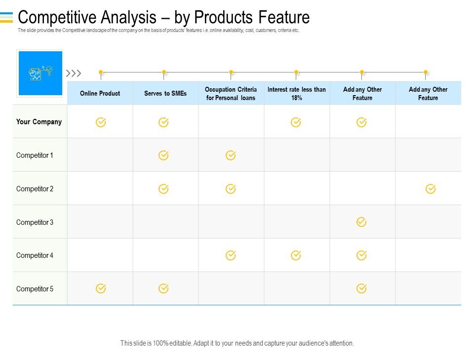 Mezzanine_Debt_Financing_Pitch_Deck_Competitive_Analysis_By_Products_Feature_Ideas_PDF_Slide_1.jpg