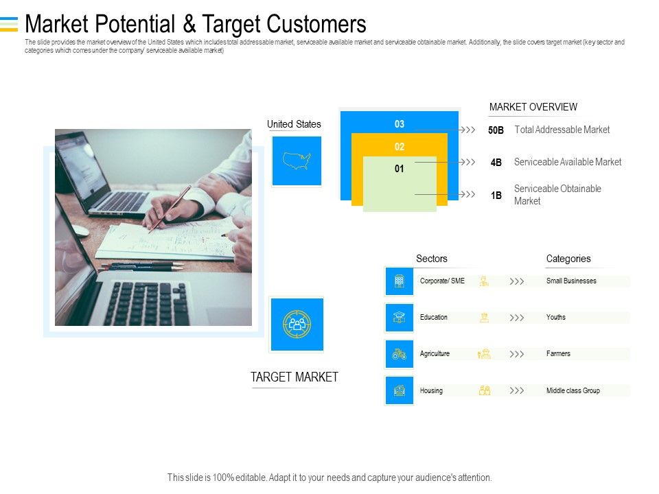 Mezzanine_Debt_Financing_Pitch_Deck_Market_Potential_And_Target_Customers_Guidelines_PDF_Slide_1.jpg