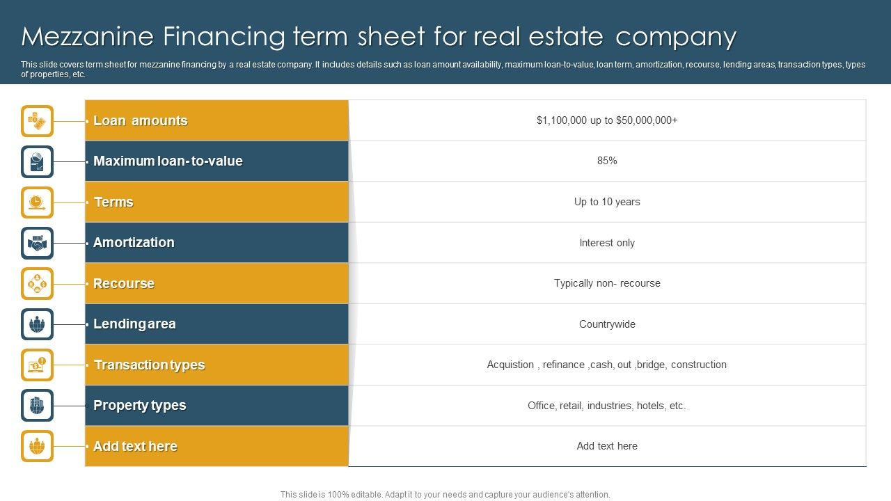 Mezzanine_Financing_Term_Sheet_For_Real_Estate_Company_Slides_PDF_Slide_1.jpg