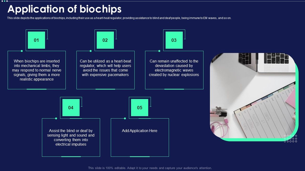 Micro_Chip_Application_Of_Biochips_Ppt_PowerPoint_Presentation_File_Inspiration_PDF_Slide_1.jpg