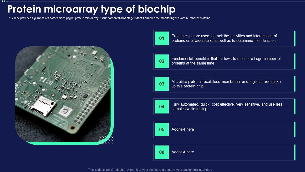 Micro_Chip_Protein_Microarray_Type_Of_Biochip_Introduction_PDF_Slide_1.jpg