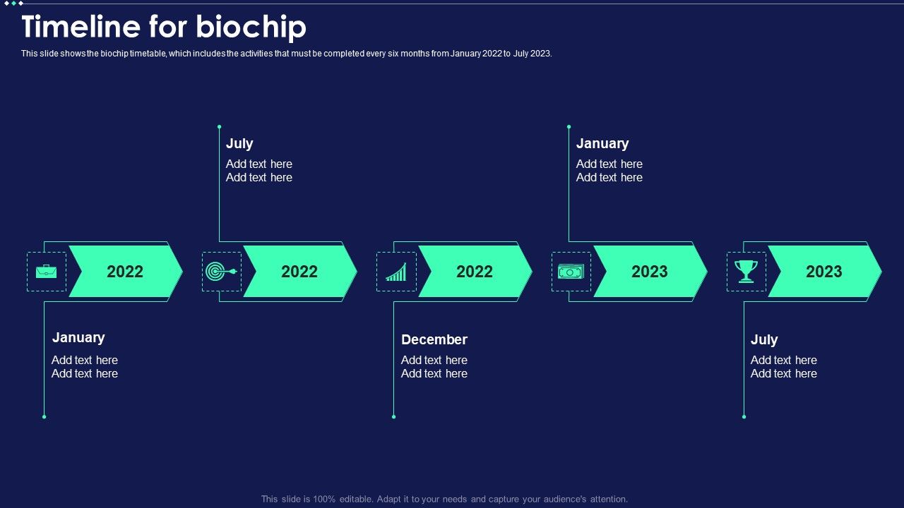 Micro_Chip_Timeline_For_Biochip_Ppt_PowerPoint_Presentation_Icon_Infographic_Template_PDF_Slide_1.jpg