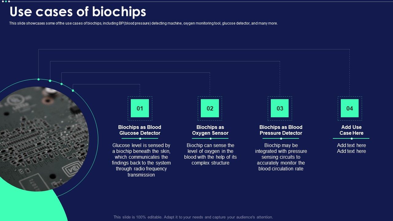 Micro_Chip_Use_Cases_Of_Biochips_Ppt_PowerPoint_Presentation_File_Visual_Aids_PDF_Slide_1.jpg