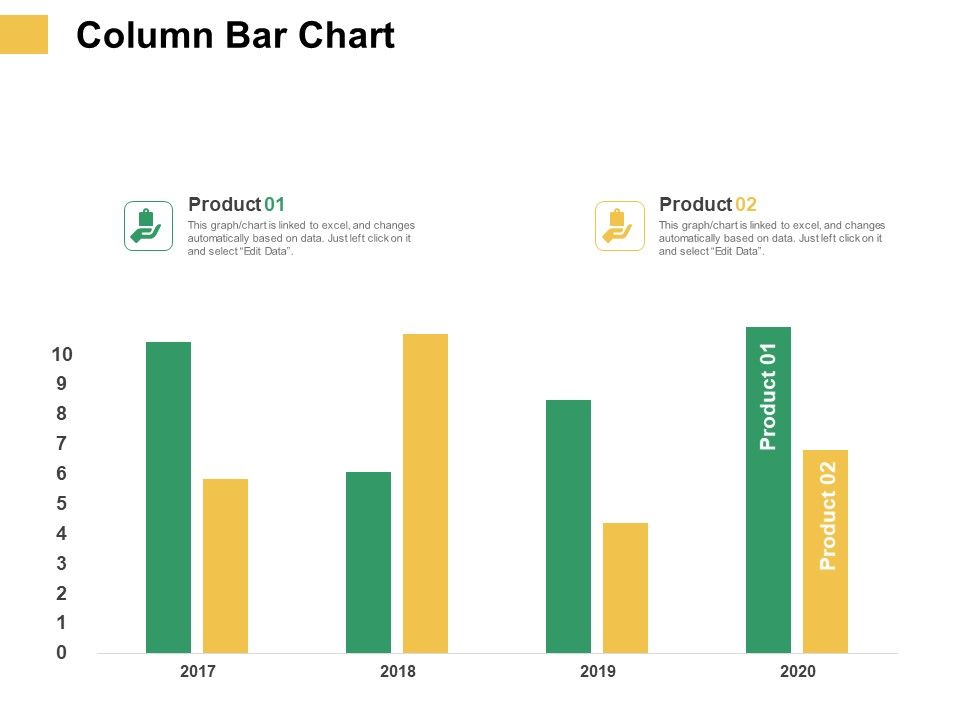 Micro_Macro_Environment_Elements_Column_Bar_Chart_Ppt_File_Rules_PDF_Slide_1.jpg