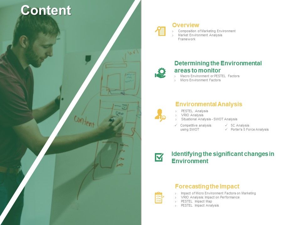 Micro_Macro_Environment_Elements_Content_Ppt_Inspiration_Format_Ideas_PDF_Slide_1.jpg