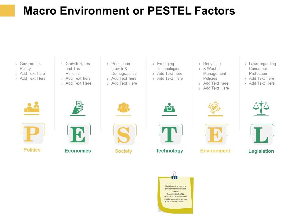 Micro_Macro_Environment_Elements_Macro_Environment_Or_PESTEL_Factors_Ppt_Summary_Example_Introduction_PDF_Slide_1.jpg