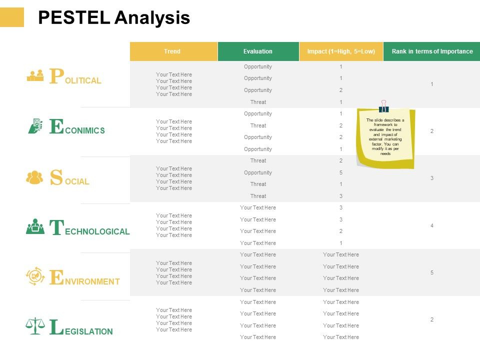 Micro_Macro_Environment_Elements_PESTEL_Analysis_Ppt_Visual_Aids_Infographics_PDF_Slide_1.jpg