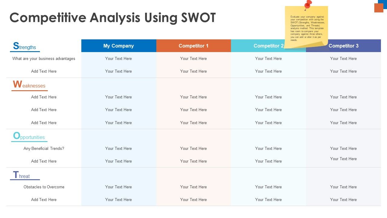 Micro_Macro_Environment_Research_Competitive_Analysis_Using_SWOT_Ppt_Styles_Guide_PDF_Slide_1.jpg