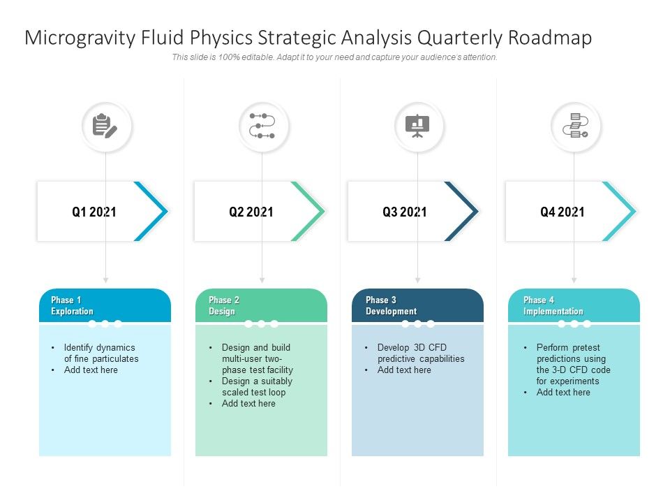 Microgravity_Fluid_Physics_Strategic_Analysis_Quarterly_Roadmap_Clipart_Slide_1.jpg