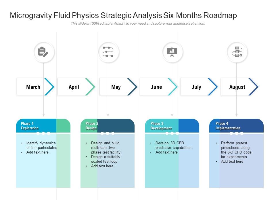 Microgravity_Fluid_Physics_Strategic_Analysis_Six_Months_Roadmap_Sample_Slide_1.jpg