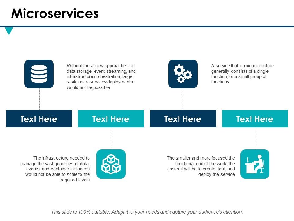 Microservices_Ppt_PowerPoint_Presentation_Show_Infographic_Template_Slide_1.jpg