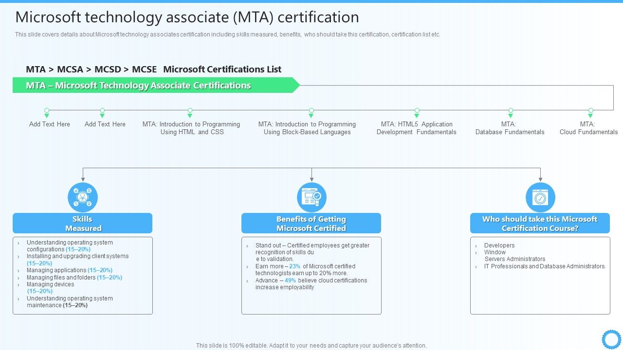 Microsoft_Technology_Associate_MTA_Certification_IT_Certifications_To_Enhance_Clipart_PDF_Slide_1.jpg