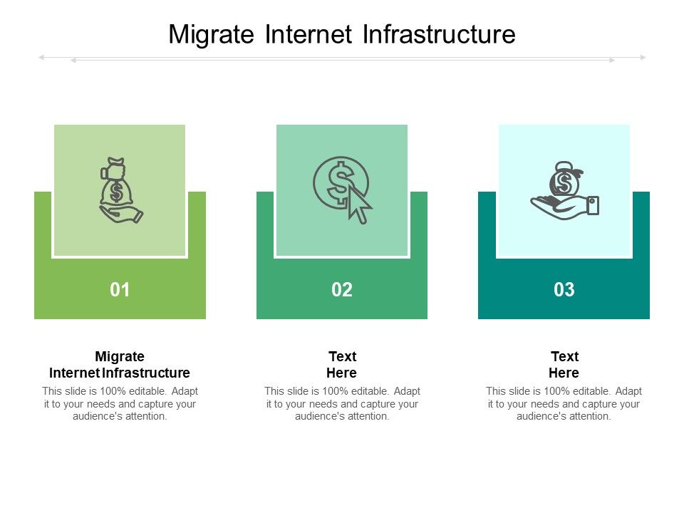 Migrate_Internet_Infrastructure_Ppt_PowerPoint_Presentation_Summary_File_Formats_Cpb_Pdf_Slide_1.jpg