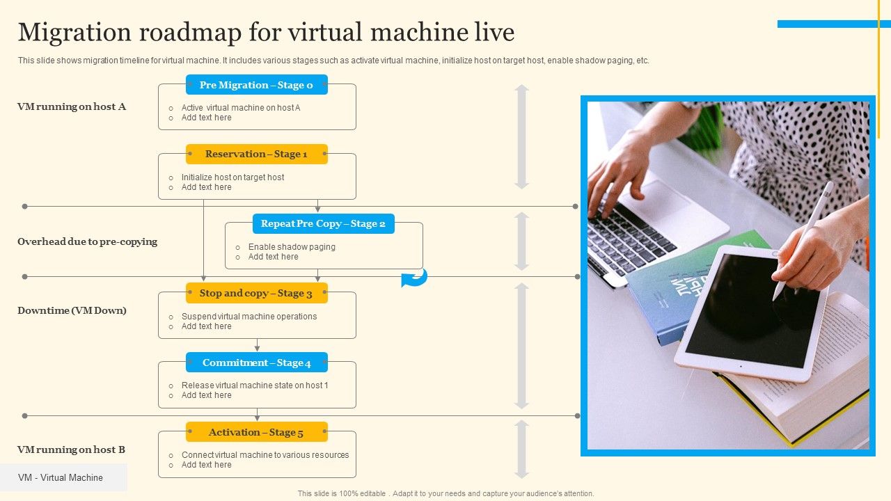 Migration_Roadmap_For_Virtual_Machine_Live_Icons_PDF_Slide_1.jpg