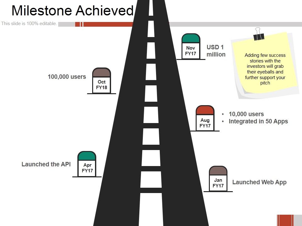 Milestone_Achieved_Ppt_PowerPoint_Presentation_Infographics_Graphic_Images_Slide_1.jpg
