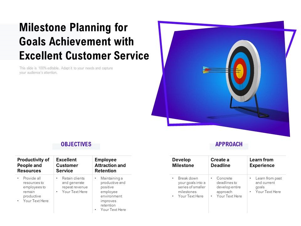 Milestone_Planning_For_Goals_Achievement_With_Excellent_Customer_Service_Ppt_PowerPoint_Presentation_Styles_Good_PDF_Slide_1.jpg