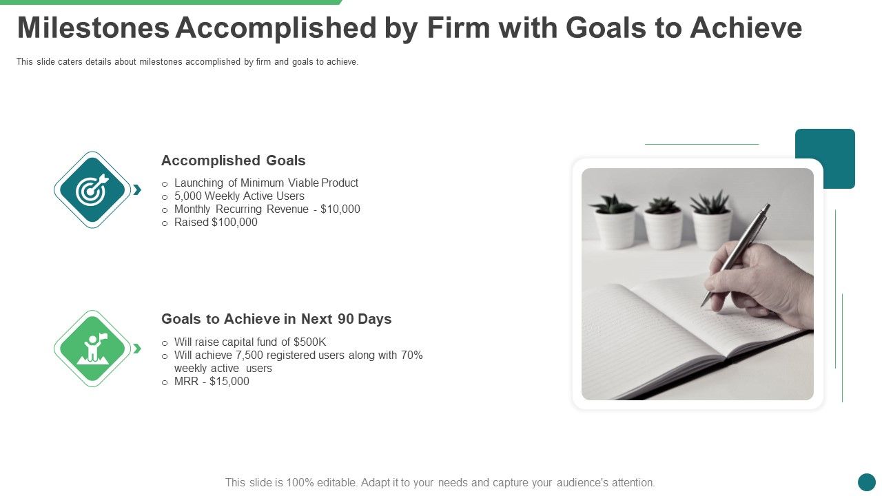 Milestones_Accomplished_By_Firm_With_Goals_To_Achieve_Ppt_Portfolio_Background_PDF_Slide_1.jpg