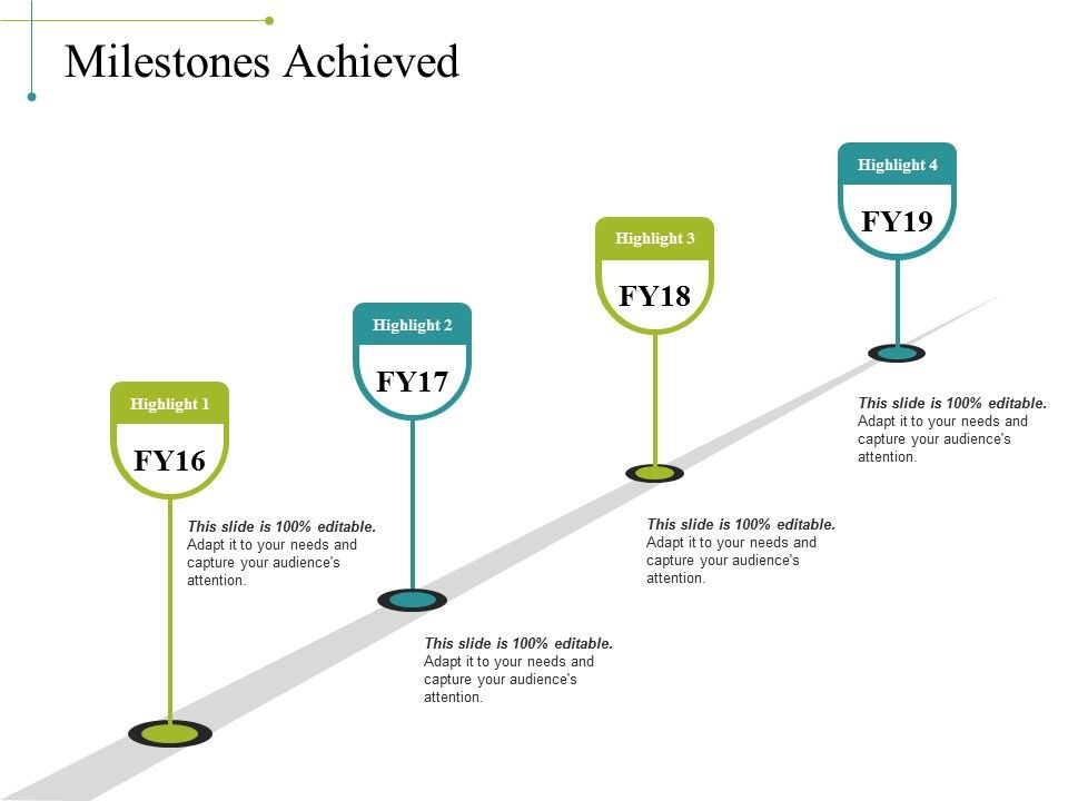 Milestones_Achieved_Ppt_PowerPoint_Presentation_Outline_Designs_Slide_1.jpg