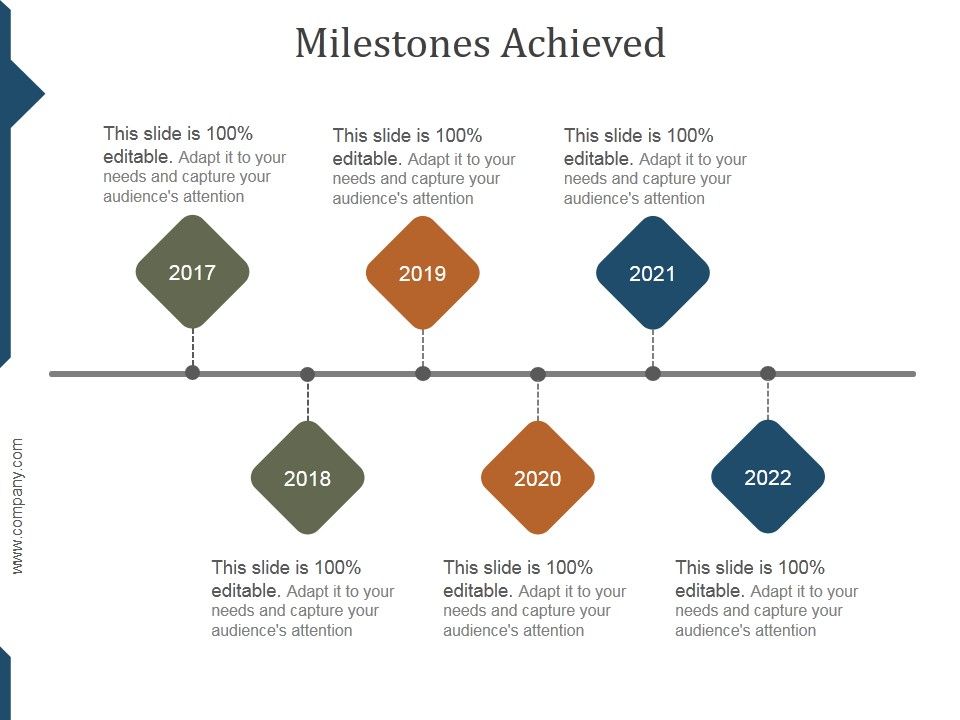 Milestones_Achieved_Ppt_PowerPoint_Presentation_Styles_Slide_1.jpg