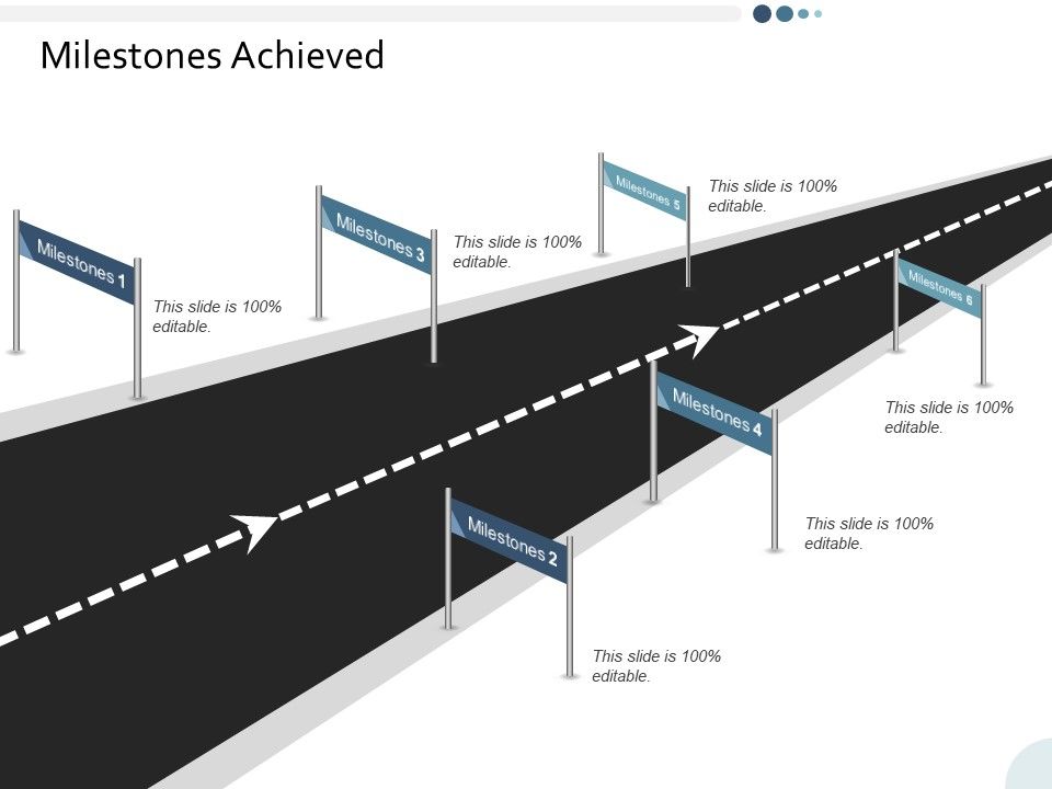 Milestones_Achieved_Yearly_Operating_Plan_Ppt_PowerPoint_Presentation_Inspiration_Slideshow_Slide_1.jpg